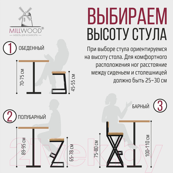 Изображение товара Стул барный Millwood Вена 4 Л (дуб белый Craft/металл черный)
