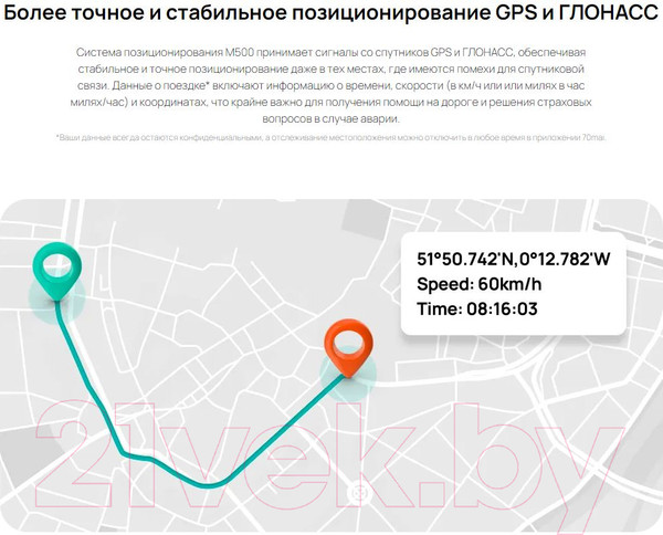 Изображение товара Автомобильный видеорегистратор 70mai Dash Cam M500 32Gb
