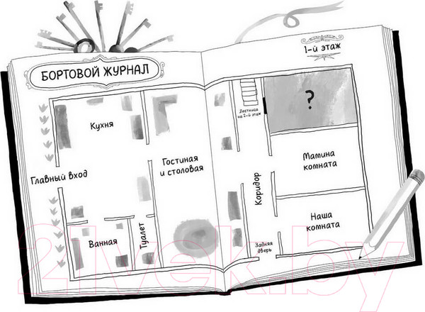 Изображение товара Книга МИФ 36 ключей (Дебертоли Н.)