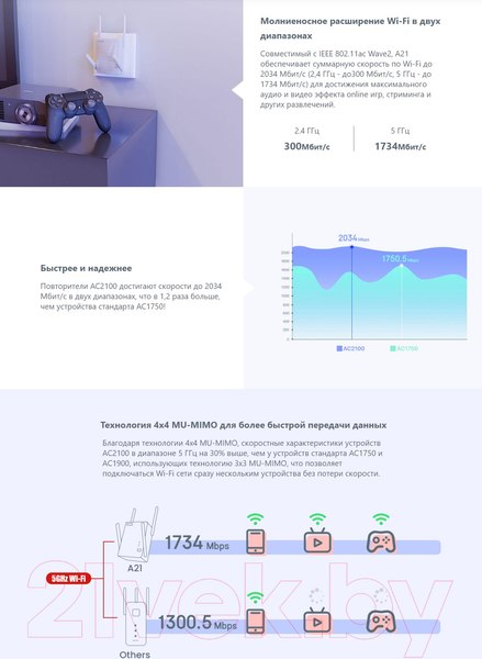 Изображение товара Усилитель беспроводного сигнала Tenda A21