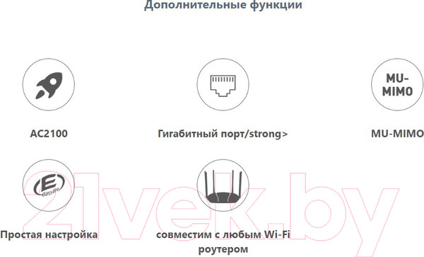 Изображение товара Усилитель беспроводного сигнала Tenda A21