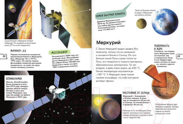 Изображение товара Энциклопедия АСТ Космос  (МакРей Э.)
