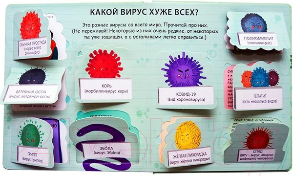 Изображение товара Развивающая книга Робинс Что делать, чтобы быть здоровым