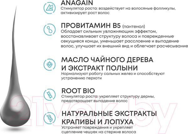 Изображение товара Шампунь для волос Alerana Для жирных и комбинированных волос (250мл)