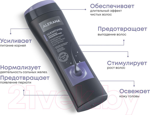 Изображение товара Шампунь для волос Alerana Для мужчин Ежедневный уход (250мл)