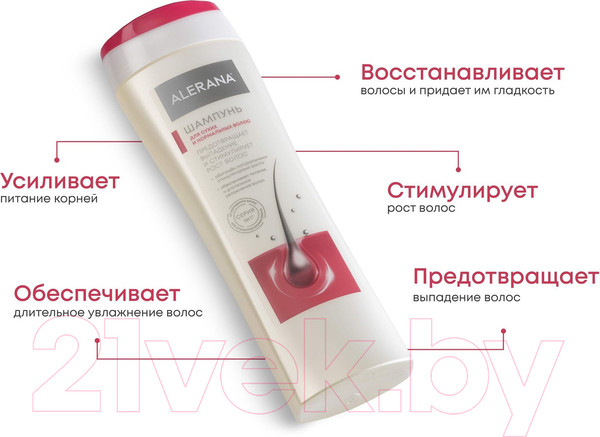 Изображение товара Шампунь для волос Alerana Для сухих и нормальных волос (250мл)
