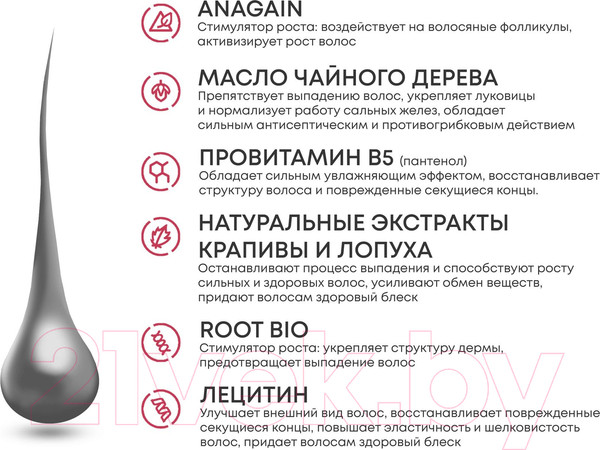 Изображение товара Шампунь для волос Alerana Для сухих и нормальных волос (250мл)