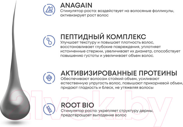 Изображение товара Шампунь для волос Alerana Плотность и объем (250мл)
