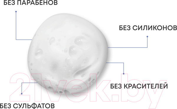 Изображение товара Шампунь для волос Alerana Плотность и объем (250мл)