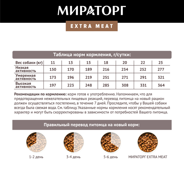 Изображение товара Сухой корм для собак Мираторг Extra Meat для взр. собак средних пород говядина / 1010024078 (2.6кг)