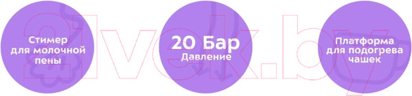 Изображение товара Кофеварка эспрессо Kitfort KT-783-1 (бежевый)