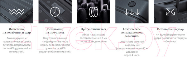 Изображение товара Чемодан на колесах 90 Ninetygo Rhine Pro Luggage 28 (синий)