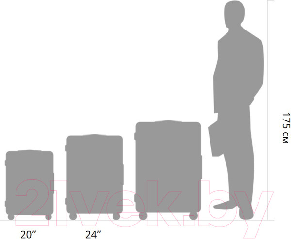 Изображение товара Чемодан на колесах 90 Ninetygo Rhine Pro Luggage 28 (синий)