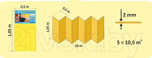 Изображение товара Подложка SOLID Гармошка 2мм (10.5 м.кв., желтый)