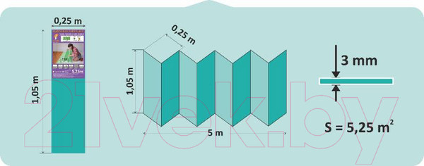 Изображение товара Подложка SOLID Гармошка 3мм (5.25 м.кв., зеленый)
