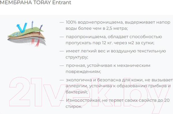 Изображение товара Вейдерсы для охоты и рыбалки FortMen Неопрен ЭВА / 34(СЕ)1500НПРМ (р-р 44, 56-58)