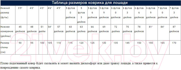 Изображение товара Попона для лошади Shires Tempest Original Lite / 9330/TEAL/78 (чирок)