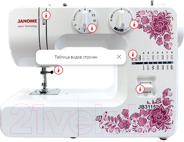 Изображение товара Швейная машина Janome JB 3115