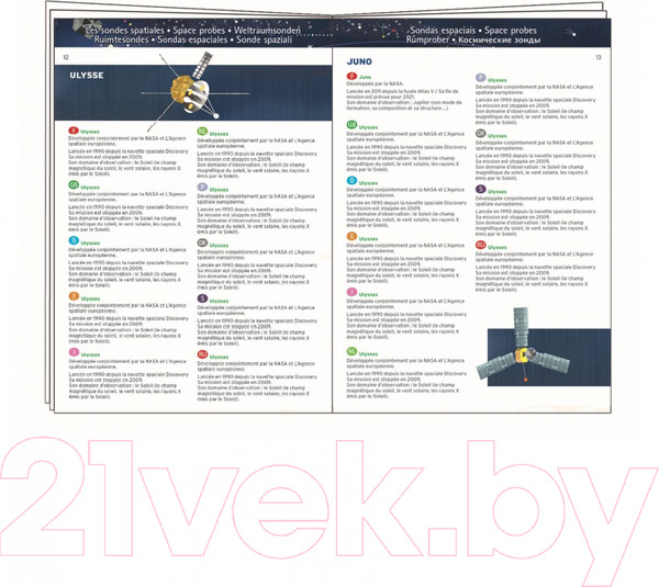 Изображение товара Пазл Djeco Космос 07413 (с буклетом)