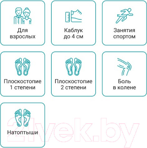 Изображение товара Стельки ортопедические Ortmann Minima (р.42)