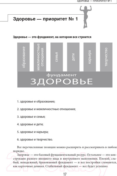 Изображение товара Книга Эксмо Биомеханика. Методы восстановления органов и систем (Блюм Е.Э.)