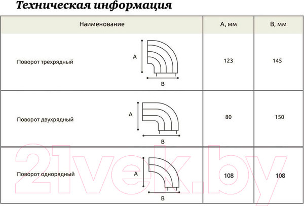 Изображение товара Поворот для карниза LEGRAND Закругление однорядное 1 левый + 1 правый / 58065206