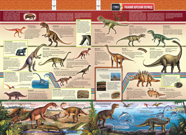 Изображение товара Энциклопедия Альпина Большая книга динозавров (Мильнер А.)