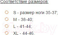 Изображение товара Комплект подпяточников ортопедических Ortmann Rondo (M)