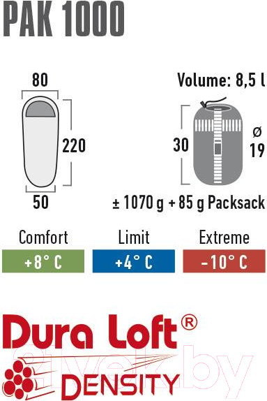 Изображение товара Спальный мешок High Peak Pak 1000 / 23250 (зеленый/красный)