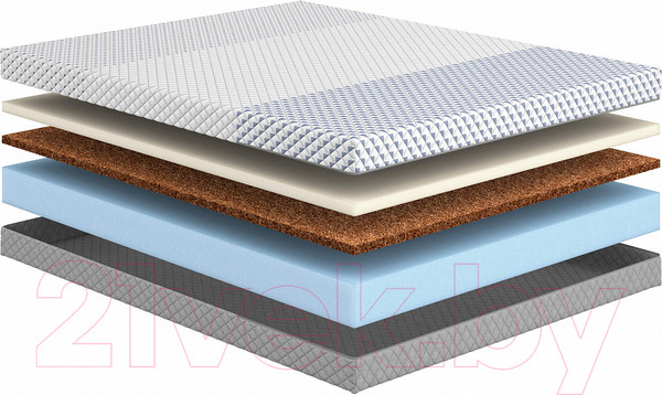 Изображение товара Матрас Сонум Alfa Hard 80x200