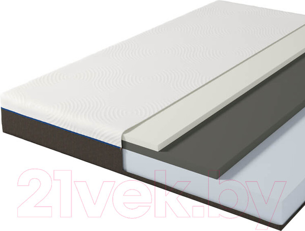 Изображение товара Матрас Сонум Prime Middle 200x200