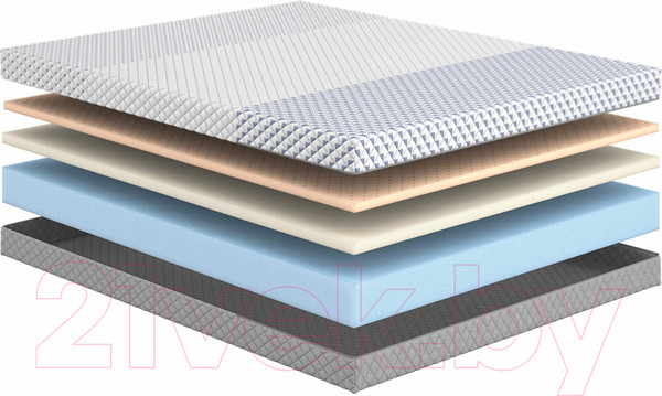 Изображение товара Матрас Сонум Alfa Middle 120x190
