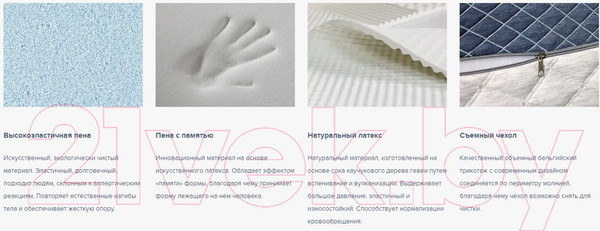 Изображение товара Матрас Сонум Alfa Middle 90x190