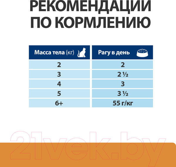 Изображение товара Влажный корм для кошек Hill's Prescription Diet k/d Feline with Salmon (85г)