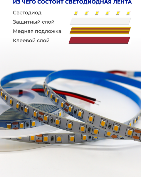 Изображение товара Светодиодная лента Truenergy 24V-120D 9.6W/m 3000K IP20 / 16517 (5м)