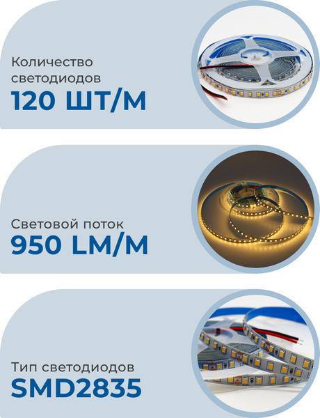 Изображение товара Светодиодная лента Truenergy 24V-120D 9.6W/m 3000K IP20 / 16517 (5м)