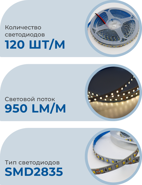 Изображение товара Светодиодная лента Truenergy 24V-120D 9.6W/m 4000K IP20 / 16518 (5м)
