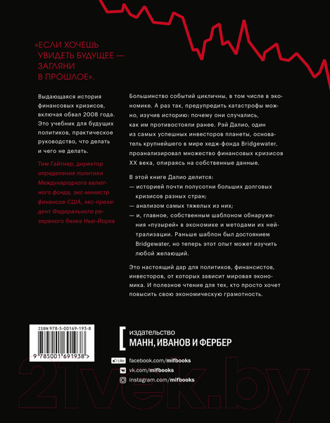 Изображение товара Книга МИФ Большие долговые кризисы. Принципы преодоления 2022 (Далио Р.)