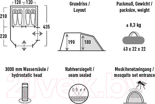 Изображение товара Палатка High Peak Ancona 4 / 10244 (светло-серый/темно-серый/зеленый)