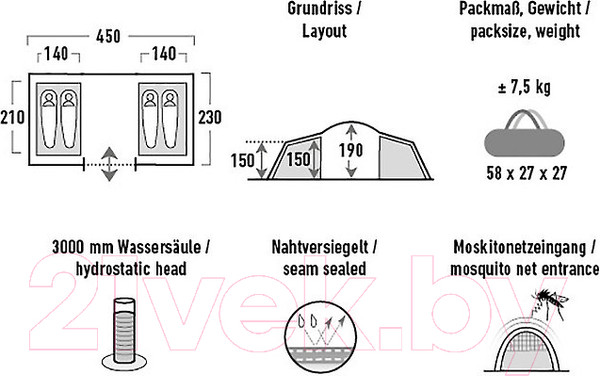 Изображение товара Палатка High Peak Como 4 / 10260 (светло-серый/темно-серый/зеленый)