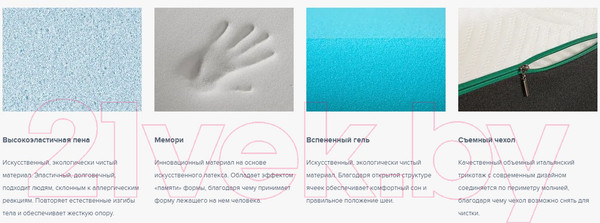 Изображение товара Матрас Сонум Prime Soft 90x190