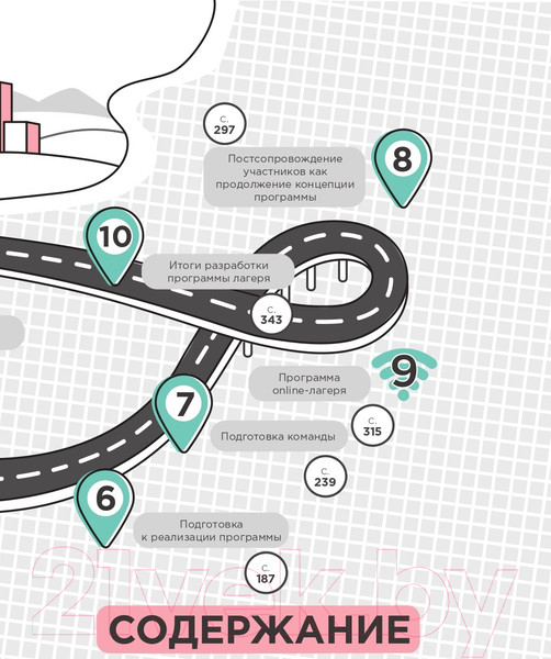 Изображение товара Книга Альпина Обучение через развлечение. Edutainment лагерь