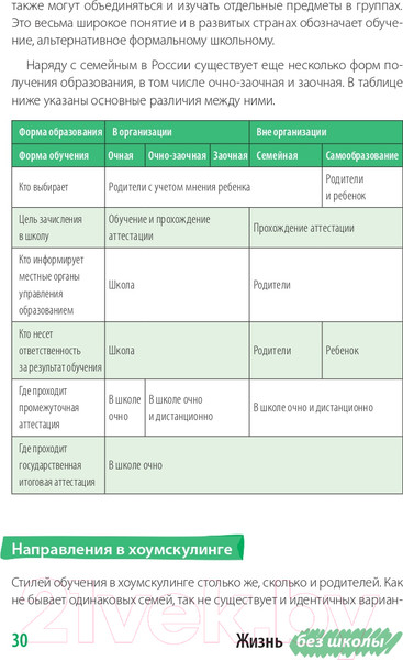 Изображение товара Книга Альпина Жизнь без школы. Как организовать семейное обучение (Сазонтова Л.)