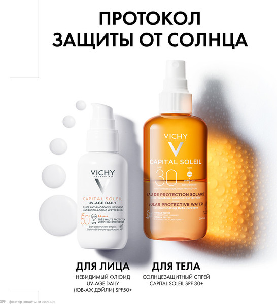 Изображение товара Набор косметики для лица Vichy Спрей солнцезащитный SPF30 200мл+Термальная вода 150мл