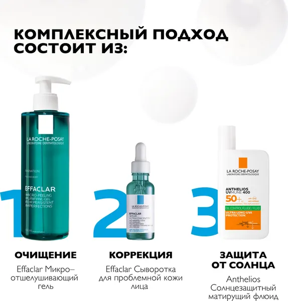 Изображение товара Набор косметики для лица La Roche-Posay Effaclar Крем Duo+ корректирующий 40мл+Сыворотка Ultra 30мл