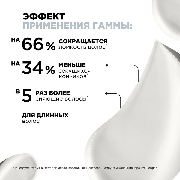 Изображение товара Набор косметики для волос L'Oreal Professionnel Pro Longer Шампунь 300мл+Кондиционер 200мл