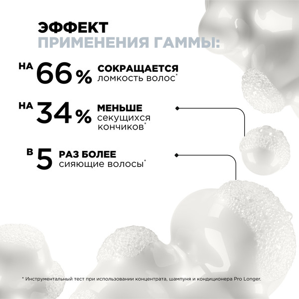 Изображение товара Набор косметики для волос L'Oreal Professionnel Pro Longer Шампунь 300мл+Кондиционер 200мл