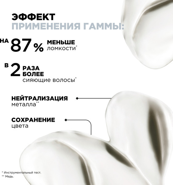 Изображение товара Набор косметики для волос L'Oreal Professionnel Serie Expert Мetal Detox Шампунь 300мл+Маска 250мл