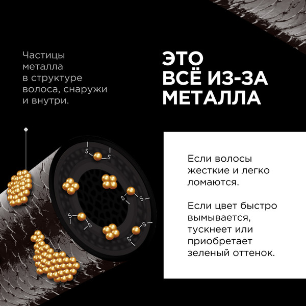 Изображение товара Набор косметики для волос L'Oreal Professionnel Serie Expert Мetal Detox Шампунь 300мл+Маска 250мл