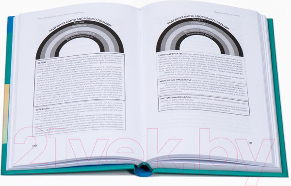 Изображение товара Книга Альпина Пять элементов гармоничного воспитания малыша (Фрост Д.)